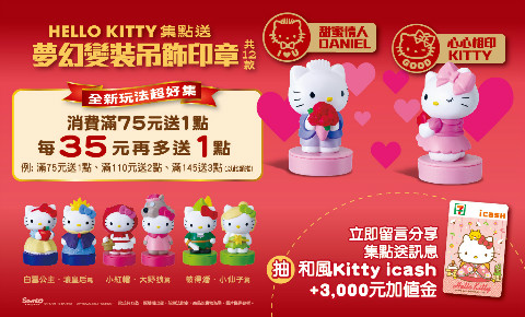 台灣7-11 Hello Kitty夢幻變裝吊飾印章大收藏