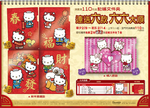 台灣7-11 Hello Kitty夢幻變裝吊飾印章大收藏