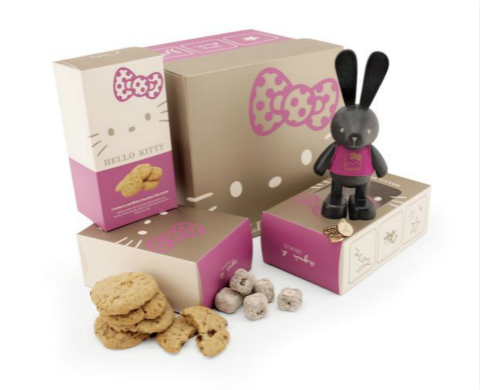 agnès b. DÉLICES x Hello Kitty Limited Lapin Gift Set
